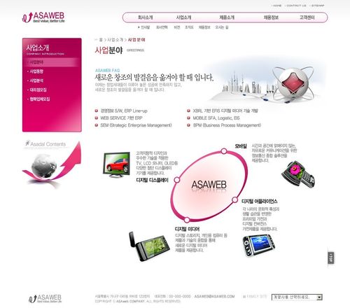 红色电脑手机科技网页psd模板